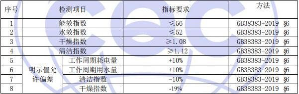 電動洗碗機檢測要求
